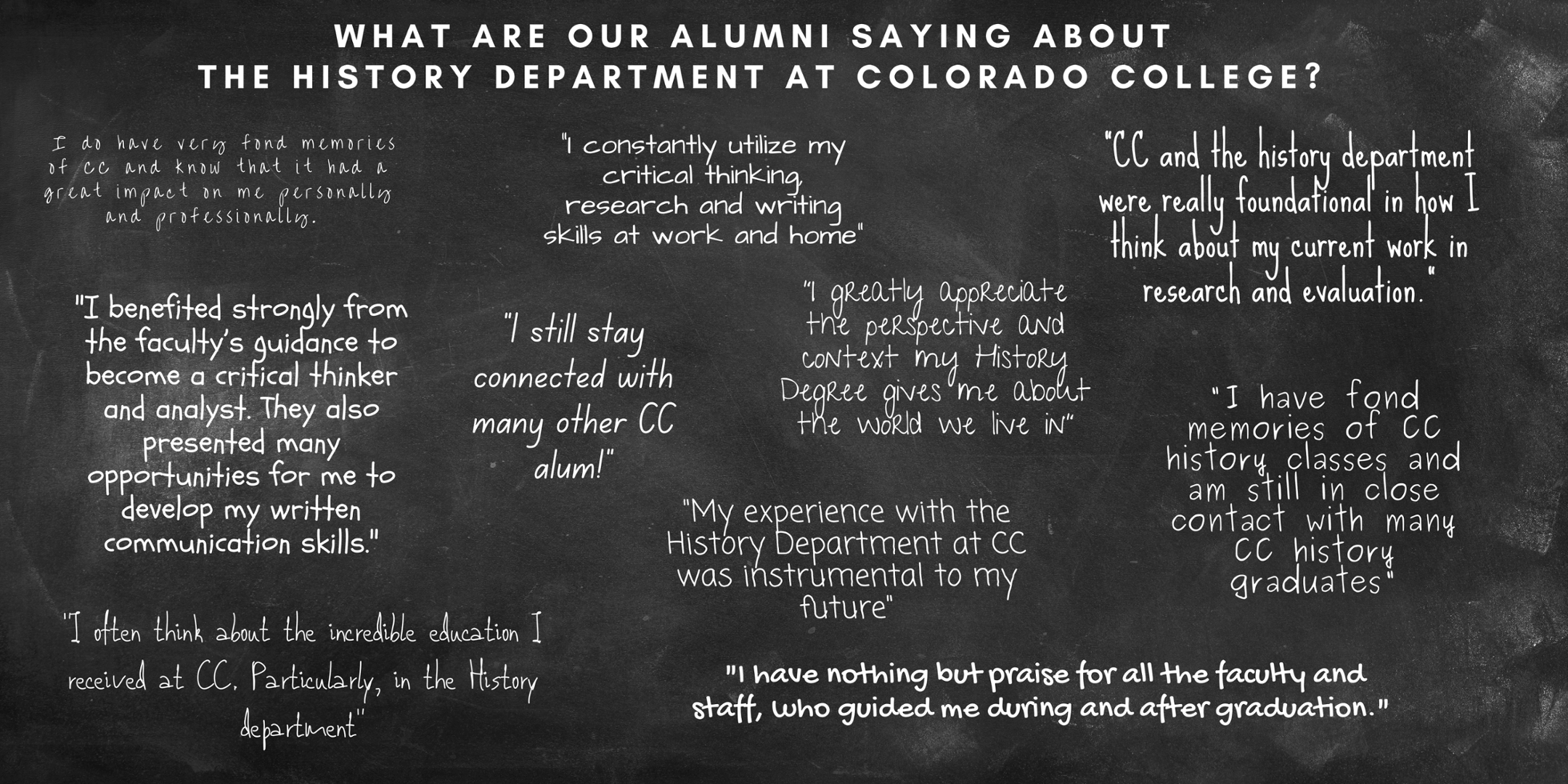 Feedback from 2021 Alumni Survey